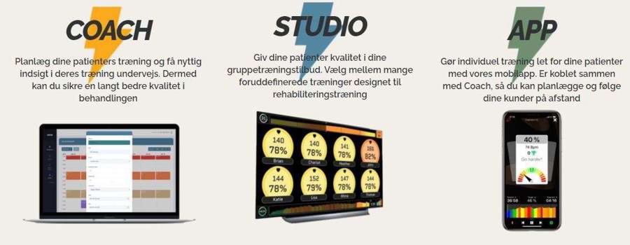 iqniter, coach, studio, app